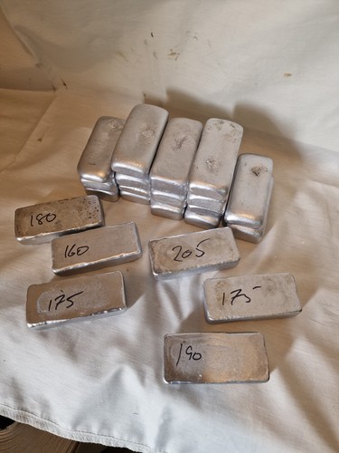 Aluminium ingots for - aluminium,